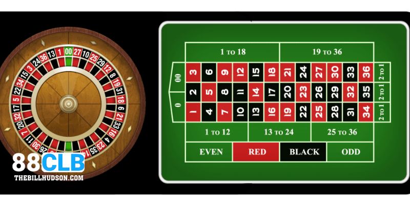 Đầu tiên người mới cần nắm rõ luật chơi Roulette